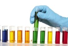 Acid and Base Chemistry GK Questions