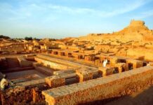Ancient History MCQ GK Questions