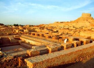 Ancient History MCQ GK Questions