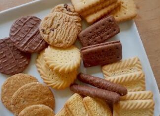 Best Biscuits in India