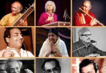 Indian Musicians with their Instruments