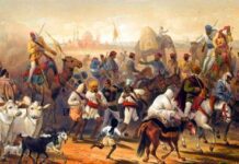 Modern History MCQ GK Questions