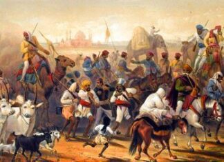 Modern History MCQ GK Questions