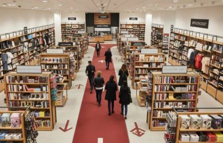 Top Retail Companies in India