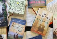 Famous Books and Authors GK Questions Answers famous books with their authors